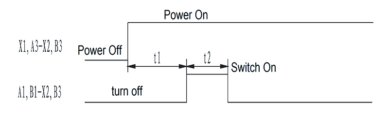 1JS51 1 Timing Diagram