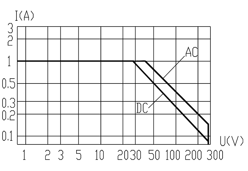 1jl1 1 Resistive Load Diagram