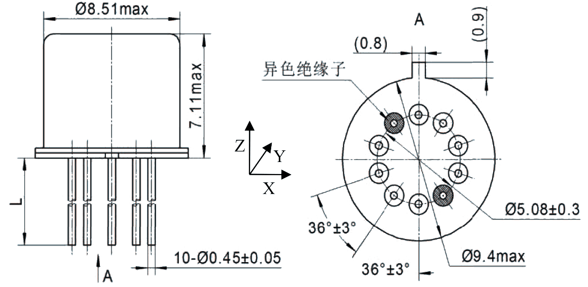 2JB2 910 Dimensions