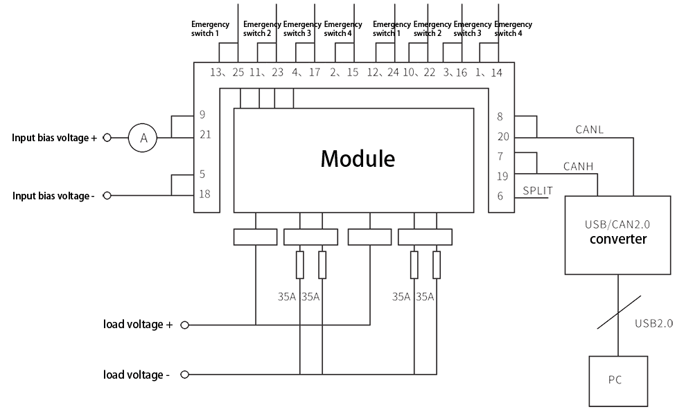 4WAZMK 1 Working principle diagram and application instruction