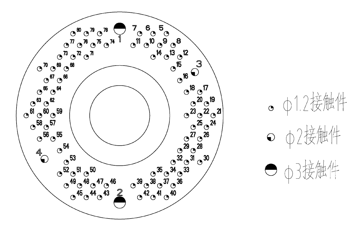 CFH1 Type Umbilical Connector CFH1CFH1B Contact Hole Arrangement Front View of The Socket Mating Surface