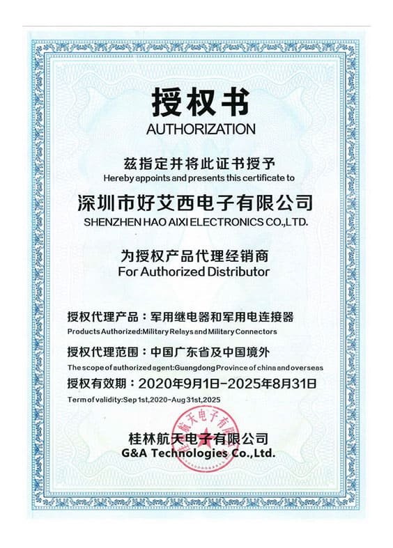 HAO AIXI Authorization framed