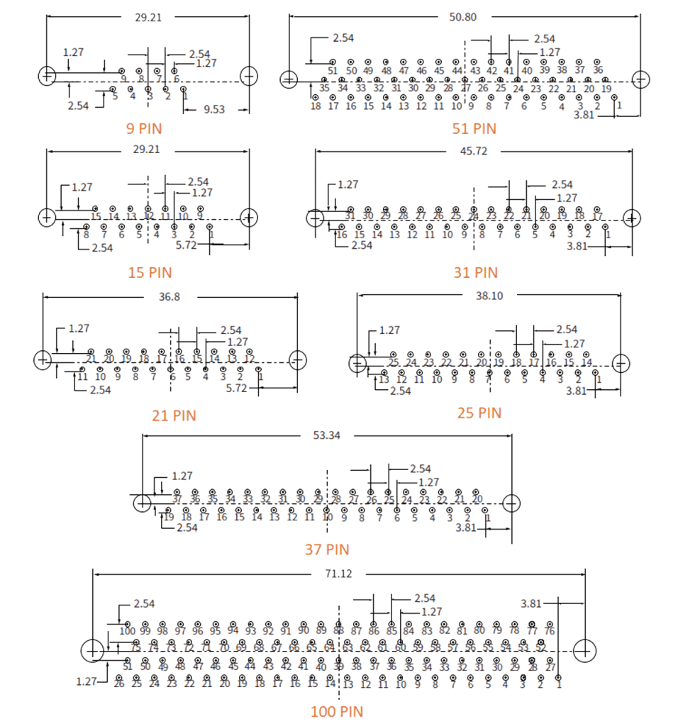 HMD PCB Connector BS Termination | HAO-AIXI Electronics