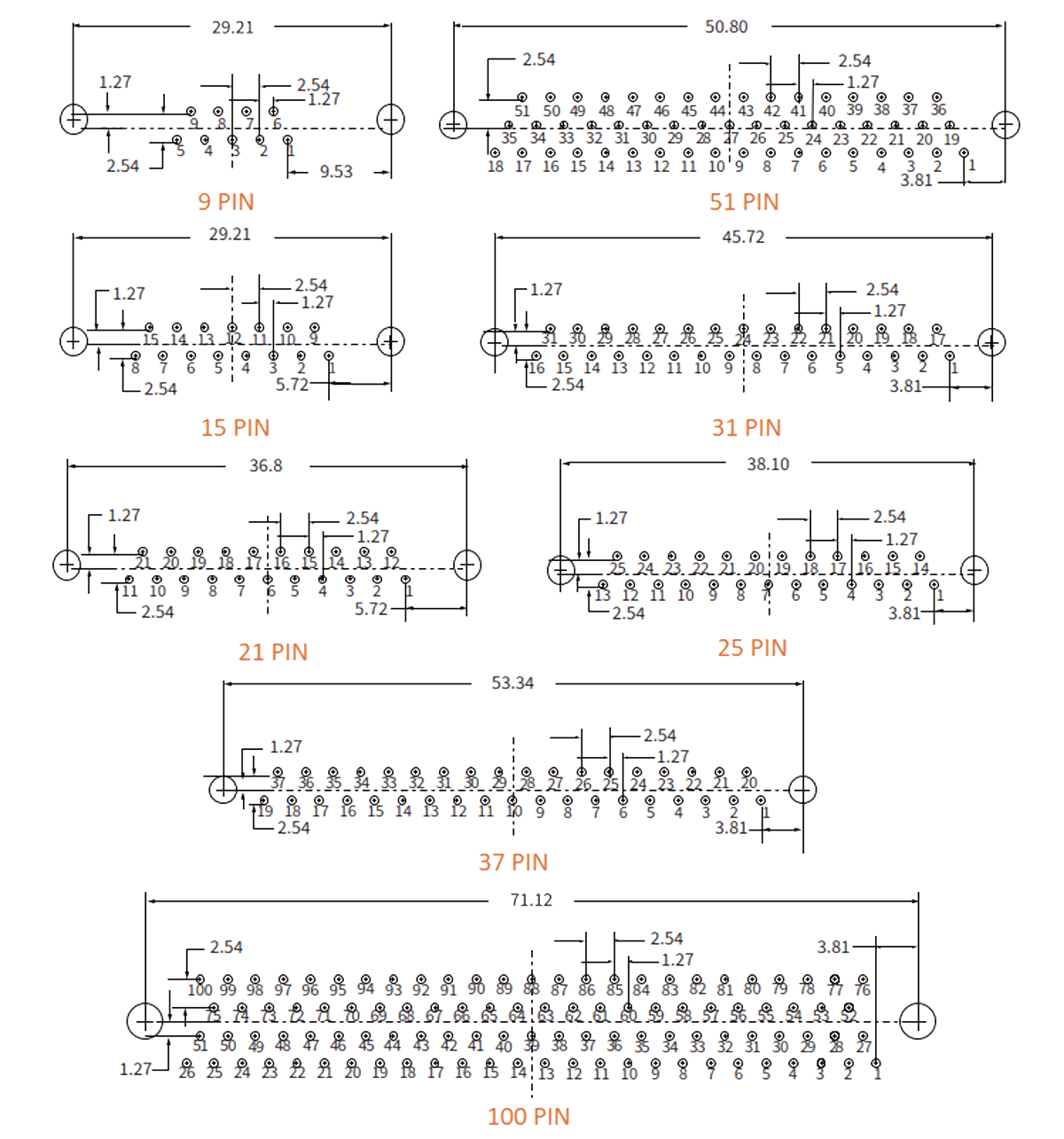 HMD PCB Connector BS Termination BS Termination pin