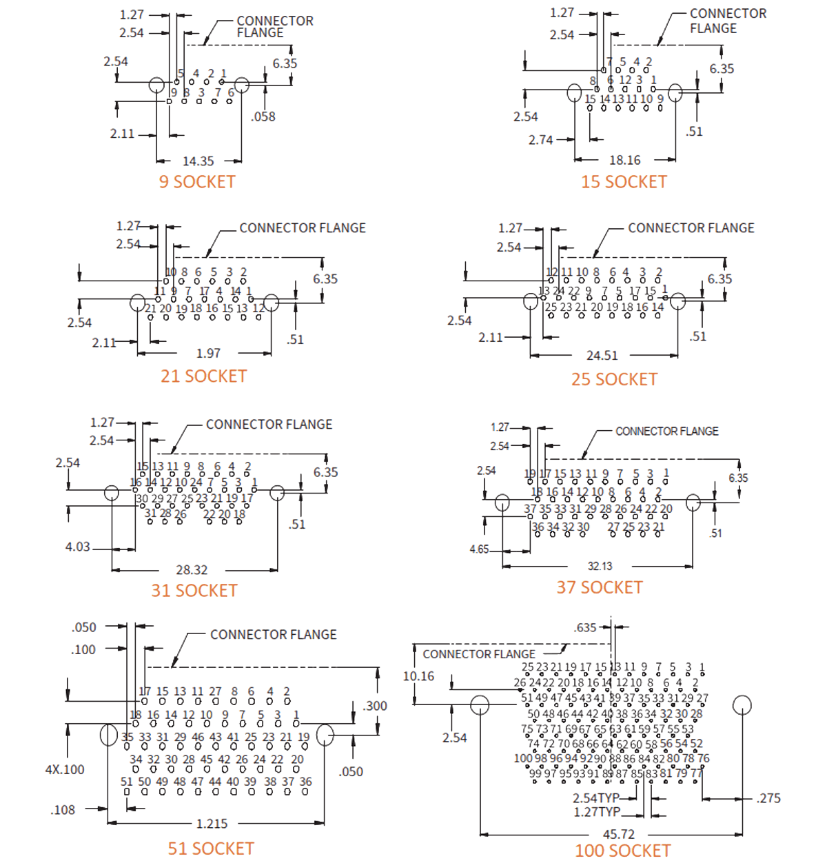 HMD PCB Connector CBR Termination cbr termination socket