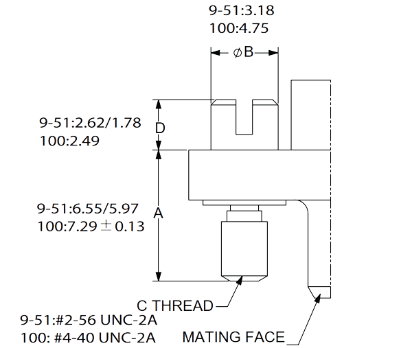 HMD Series L mounting hardware dimension