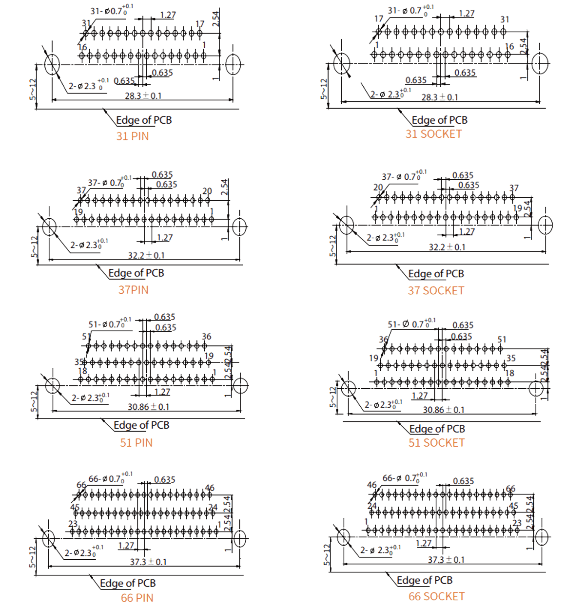 J30J Mircro D 1.27X2.54 right angle pcb connector pcb layouts 31 66