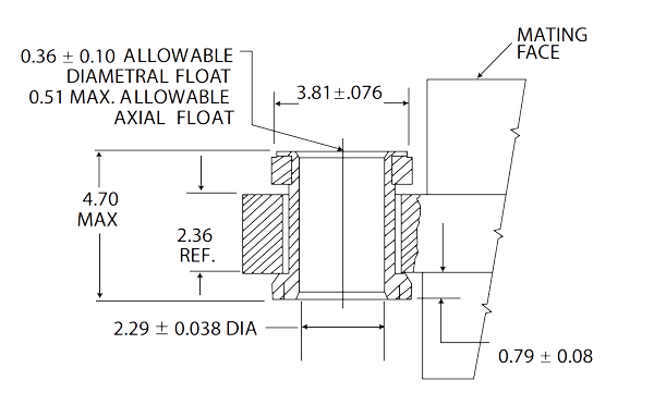 J30J Series F mounting hardware dimension