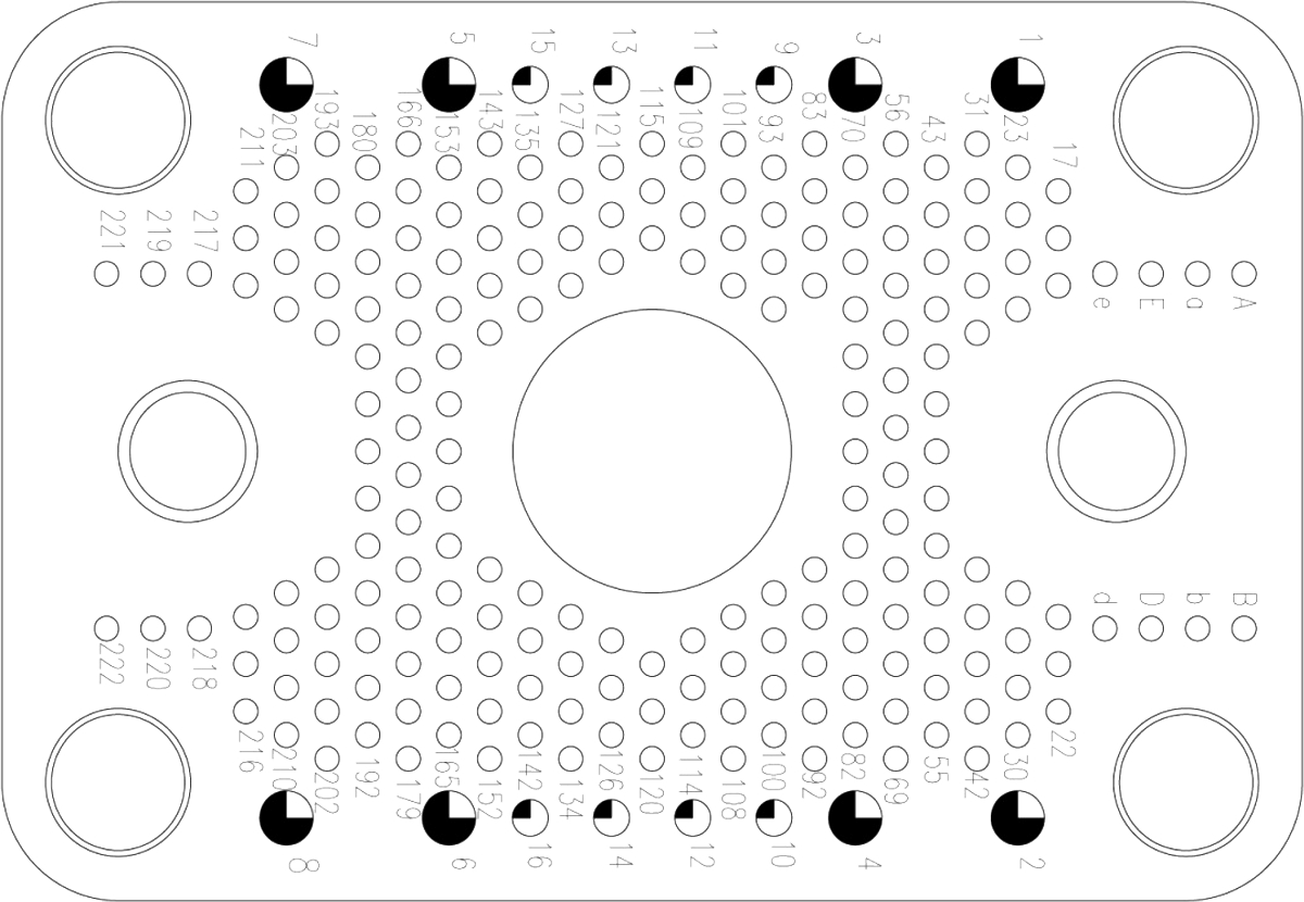 JF1 Type Contact ArrangementFront View of Plug Mating Surface