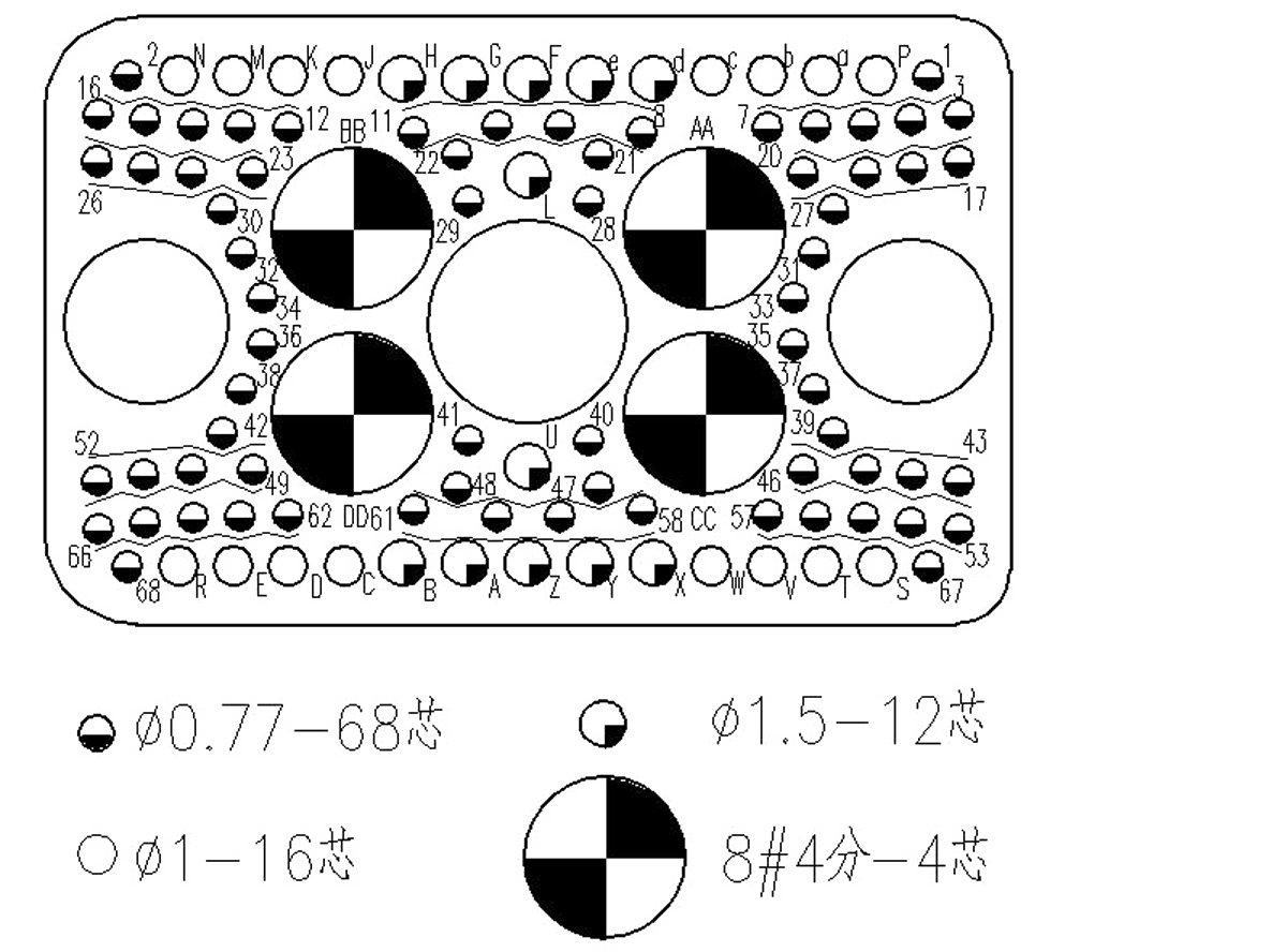 JF22 Series Type Rectangular Umbilical Connector 1 JF22 Series Contact Arrangement JF22 100