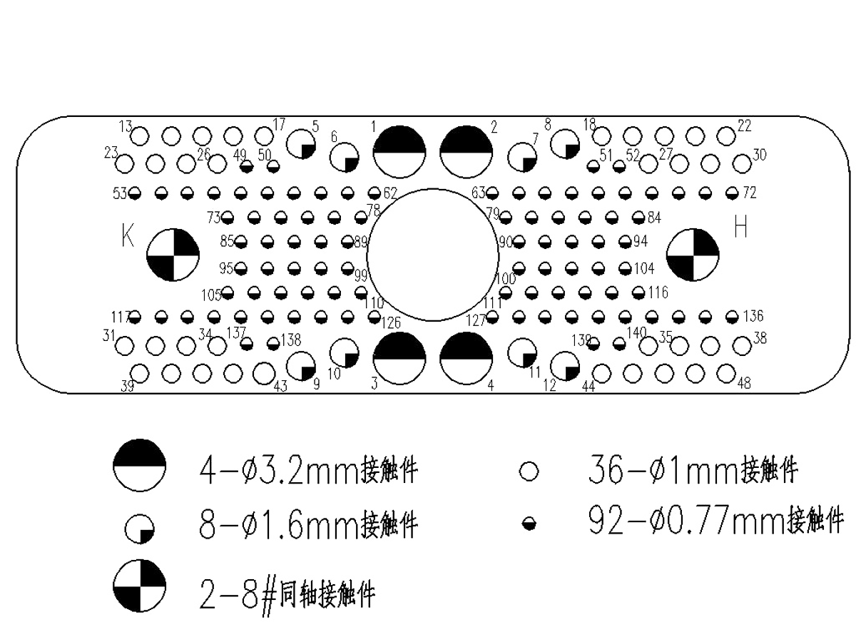 JF22 Series Type Rectangular Umbilical Connector 2 JF22 Series Contact Arrangement JF22A 142