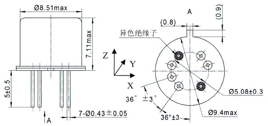 JPW-170M-dimension