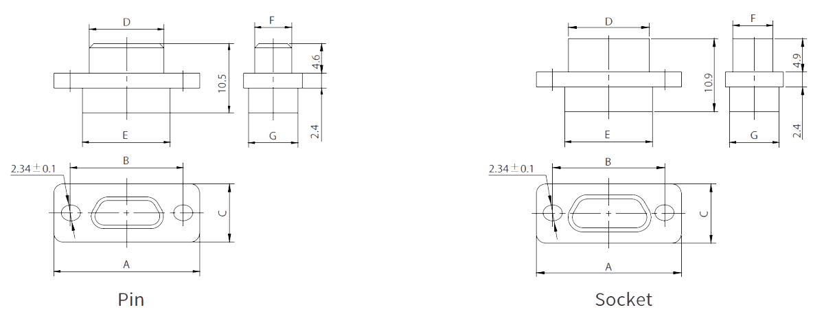 Micro D Pre wired Metal Shell Connector dimensions