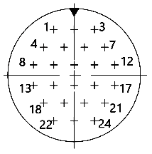 Y27 Contact arrangement 12