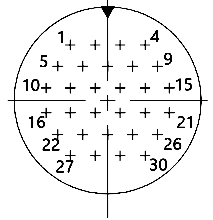 Y27 Contact arrangement 15