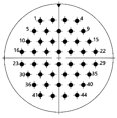 Y27A Contact arrangement 52