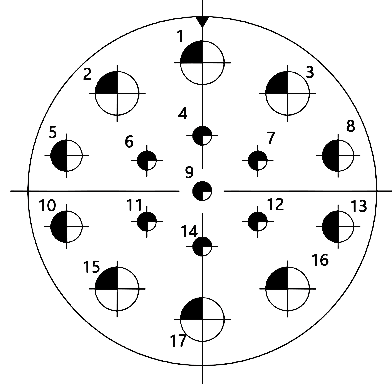 Y27C Contact arrangement 105