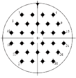 Y27F Contact arrangement 2 03