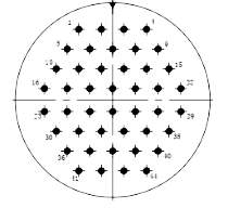 Y27F Contact arrangement 2 29