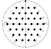 Y27F Contact arrangement 2 31