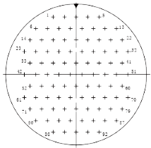 Y27H Contact arrangement 2 102