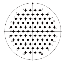 Y27H Contact arrangement 2 97