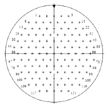 Y27H Contact arrangement 2 99