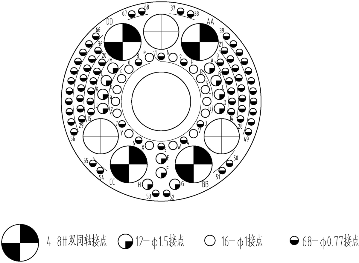 YF15 Type Umbilical Connector YF5A 100 Type Contact Arrangement Front View of The Socket Mating Surface