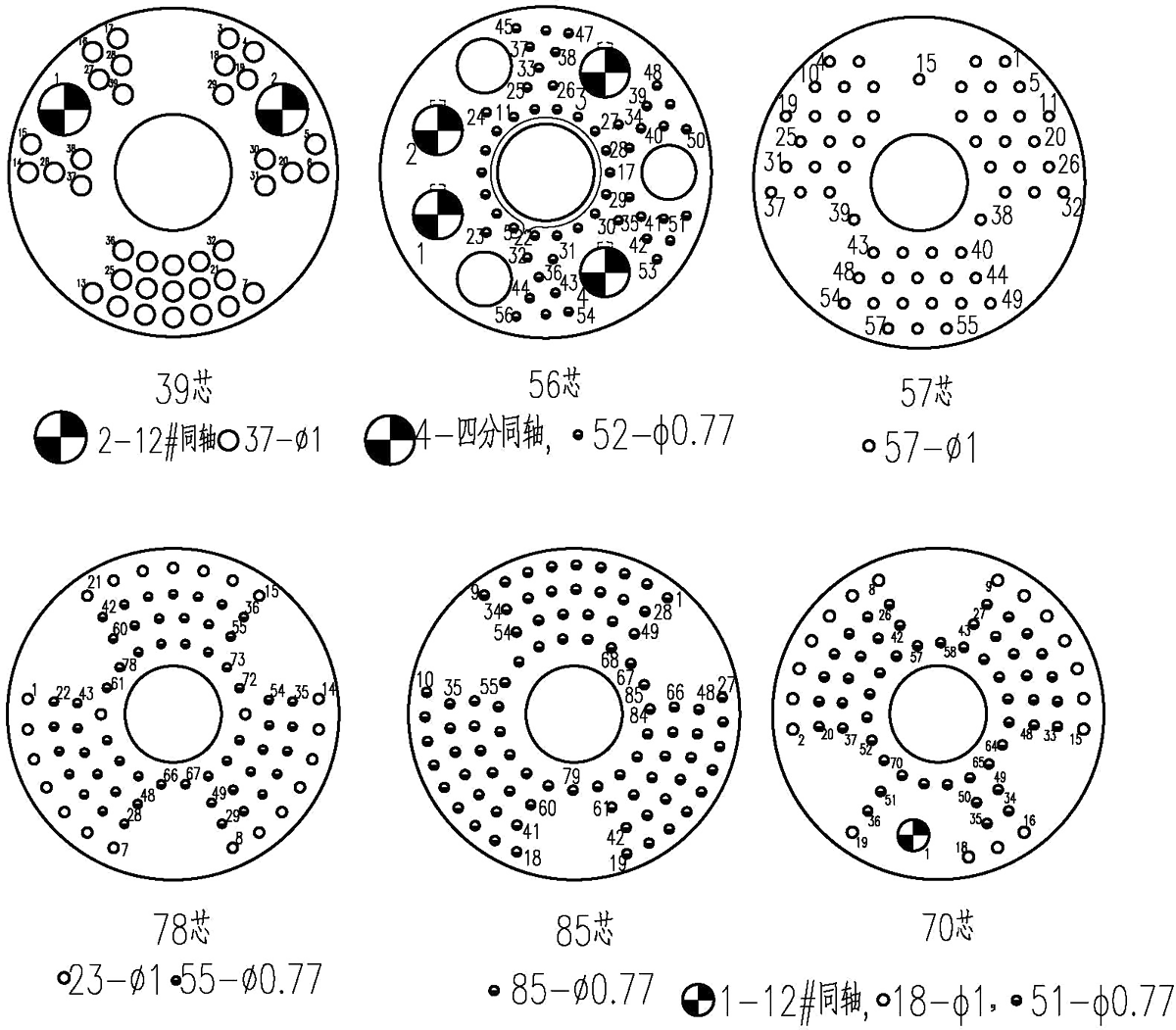 YF19 Type Circular Umbilical Connector Contact Arrangement Plug Mating View 39 70 pin
