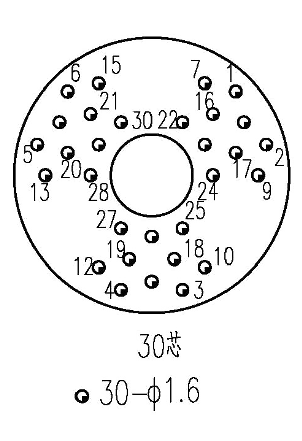 YF19A Type Circular Umbilical Connector Contact Arrangement Plug Mating View 30 pin