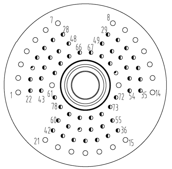 YF2 Type Contact Arrangement 78 pin