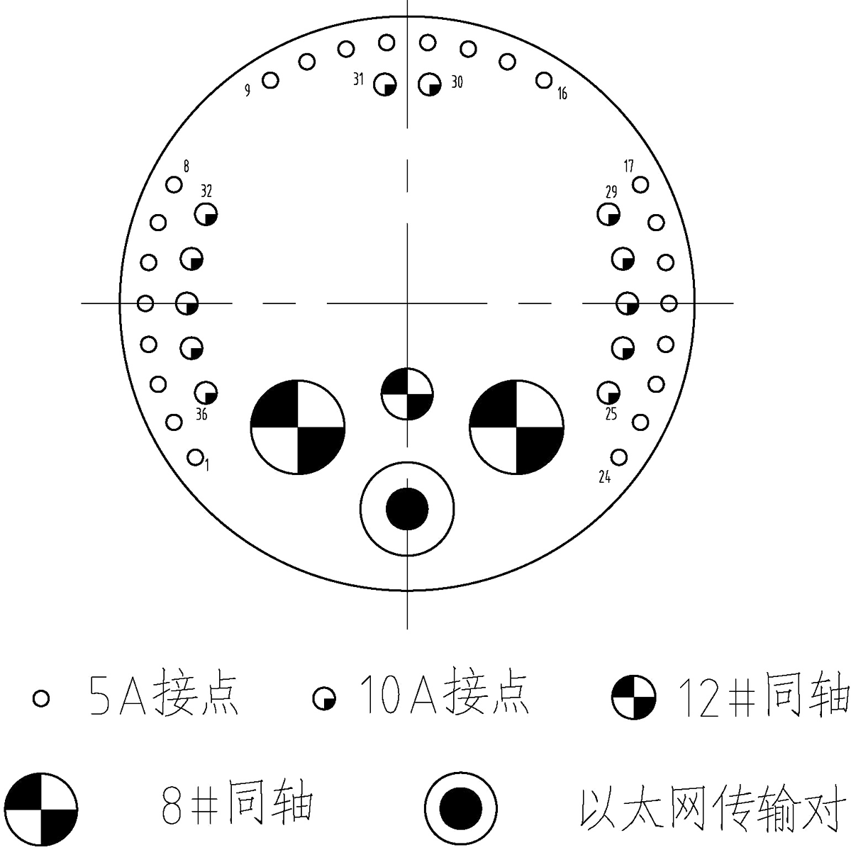 YF28 Umbilical Connector YF28 40 Contact Arrangement Front View of Plug Mating Surface