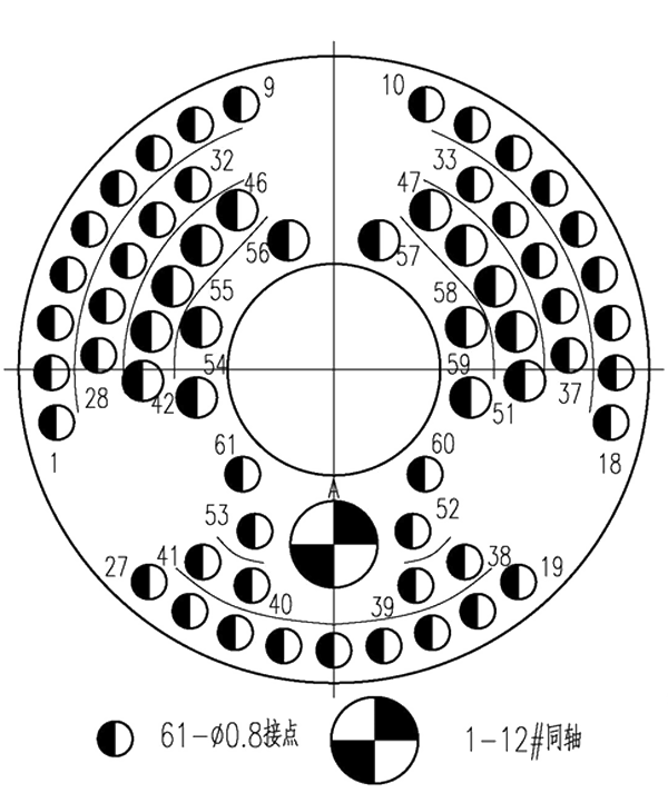 YF6A Type Circular Umbilical Connector Contact Arrangement Plug Mating View 61 pin spectrum