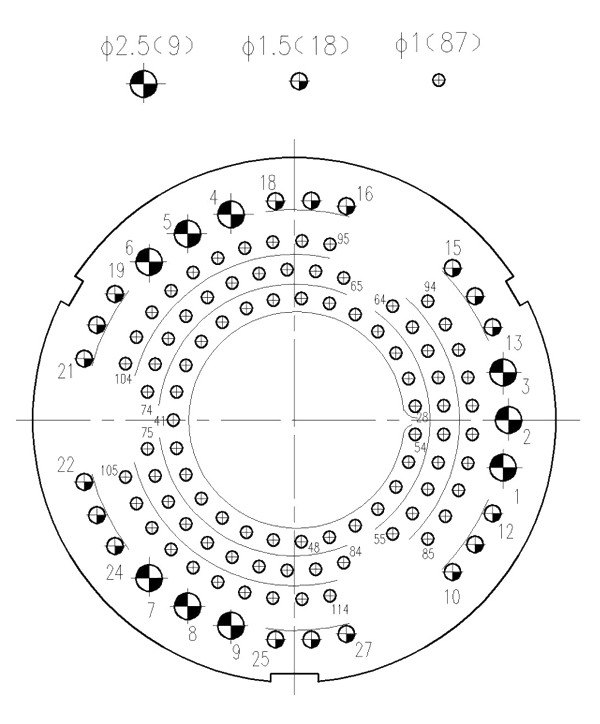 YF8 Type Circular Umbilical Connector YF8 Series Contact rrangement 114 pin plug mating surface