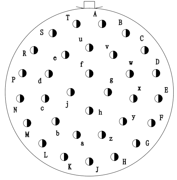 YQ2 Contact arrangement 1832