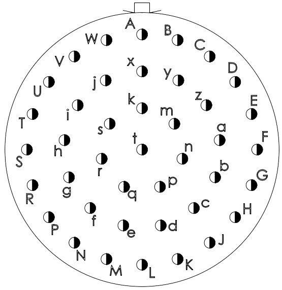 YQ2 Contact arrangement 2041