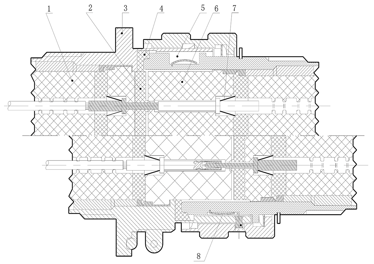 gjb599 Product structure introduction