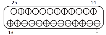 j63a Contact arrangements 25 pins