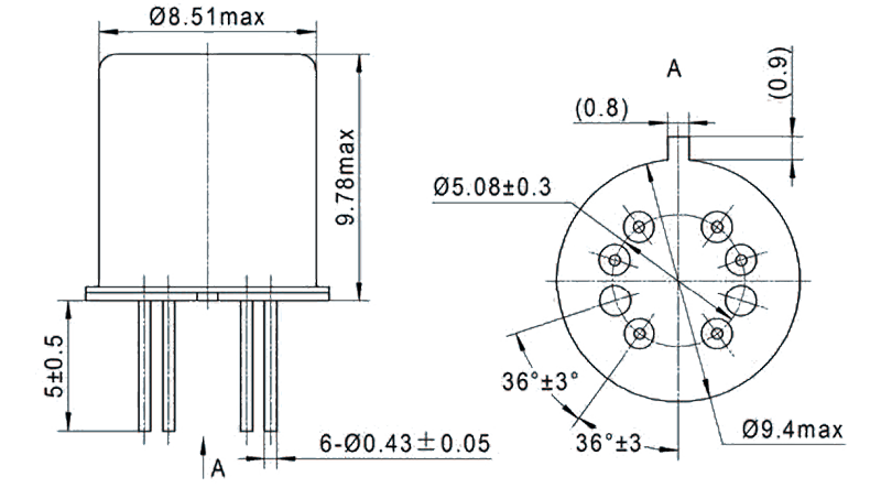 jpw 130mq dimension