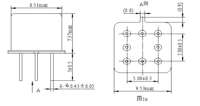 jpw 220m dimension