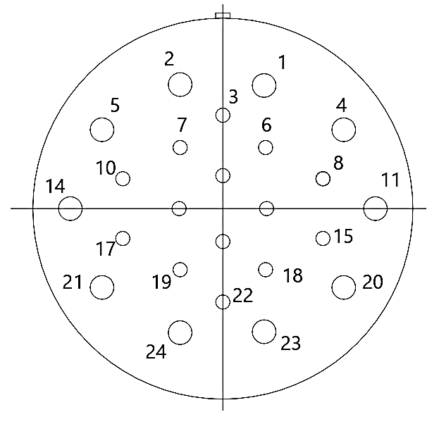 y17 contact arrangement 2824