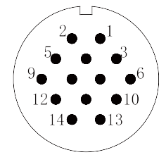 y2 Contact arrangement 14pins