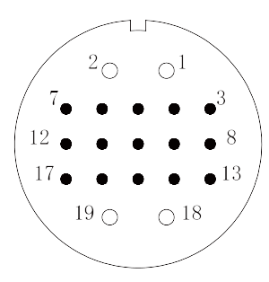 y2 Contact arrangement 19pins