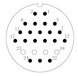 y2 Contact arrangement 24pins