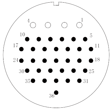 y2 Contact arrangement 36pins