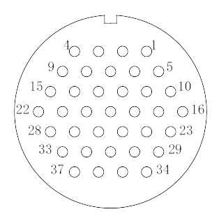 y2 Contact arrangement 37pins