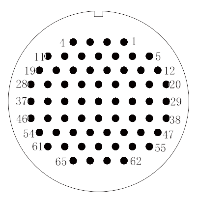 y2 Contact arrangement 65pins