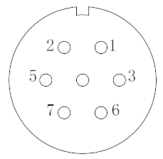 y2 Contact arrangement 7pins